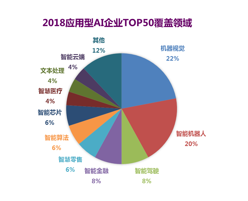 安徽皓視光電